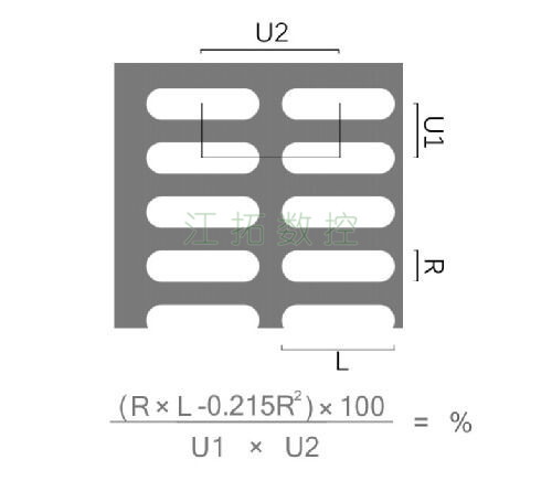 長(zhǎng)圓孔，直排效果圖